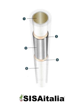 Tubo multistrato 0,3 mm 28102882 Gerpex isolato 9 mm, 26x3.