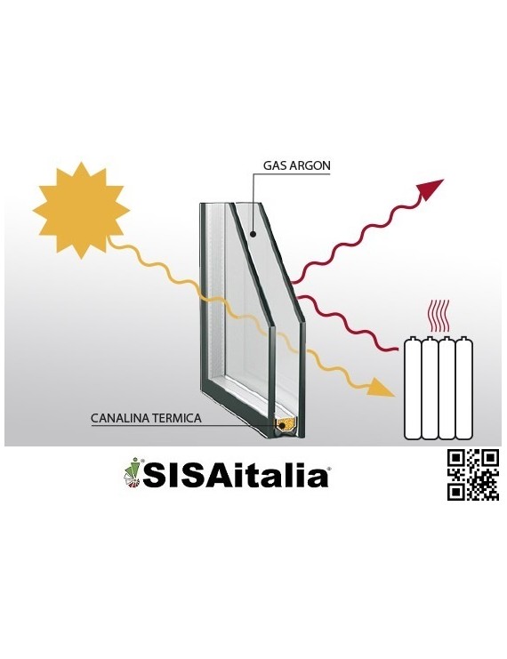 Vetro risparmio energetico antigrandine 3/3-9-4 per lucernario Faelux 45x75 cm.